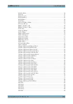 Preview for 255 page of R&S FSV-K7 Operating Manual