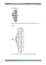 Предварительный просмотр 33 страницы R&S FSV-K70 Manual