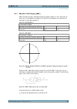 Предварительный просмотр 34 страницы R&S FSV-K70 Manual