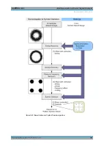 Предварительный просмотр 48 страницы R&S FSV-K70 Manual