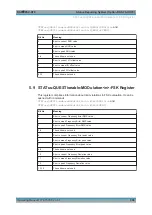 Предварительный просмотр 338 страницы R&S FSV-K70 Manual