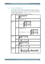 Предварительный просмотр 362 страницы R&S FSV-K70 Manual