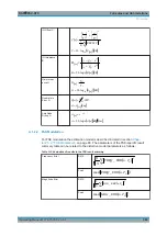 Предварительный просмотр 363 страницы R&S FSV-K70 Manual