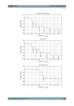 Предварительный просмотр 368 страницы R&S FSV-K70 Manual