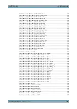 Предварительный просмотр 384 страницы R&S FSV-K70 Manual