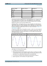 Preview for 17 page of R&S FSV-K8 Operating Manual