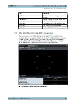 Preview for 32 page of R&S FSV-K8 Operating Manual