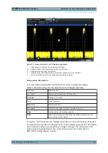 Preview for 11 page of R&S FSV3000 Series User Manual