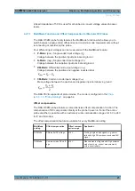 Preview for 23 page of R&S FSV3000 Series User Manual