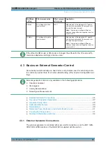 Preview for 24 page of R&S FSV3000 Series User Manual