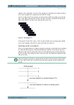 Preview for 40 page of R&S FSV3000 Series User Manual