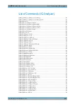 Preview for 292 page of R&S FSV3000 Series User Manual