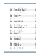 Preview for 294 page of R&S FSV3000 Series User Manual