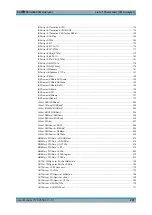 Preview for 297 page of R&S FSV3000 Series User Manual