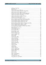 Preview for 298 page of R&S FSV3000 Series User Manual