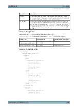 Preview for 384 page of R&S FSW-K7 User Manual