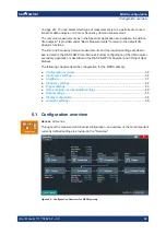 Preview for 32 page of R&S FSWP-B1 User Manual