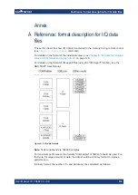 Preview for 118 page of R&S FSWP-B1 User Manual