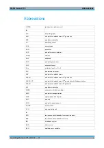 Preview for 3 page of R&S M3SR 4100 Series Operating Manual