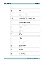 Preview for 6 page of R&S M3SR 4100 Series Operating Manual