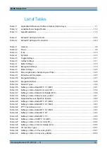 Предварительный просмотр 34 страницы R&S M3SR 4100 Series Operating Manual