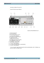 Preview for 77 page of R&S M3SR 4100 Series Operating Manual