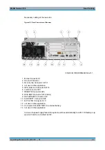 Предварительный просмотр 77 страницы R&S M3SR 4100 Series Operating Manual