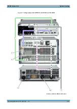 Preview for 87 page of R&S M3SR 4100 Series Operating Manual