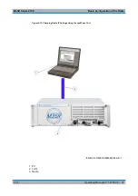 Preview for 106 page of R&S M3SR 4100 Series Operating Manual