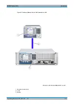 Preview for 119 page of R&S M3SR 4100 Series Operating Manual