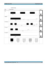 Предварительный просмотр 125 страницы R&S M3SR 4100 Series Operating Manual