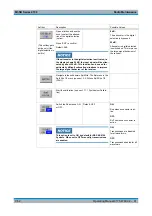 Preview for 168 page of R&S M3SR 4100 Series Operating Manual