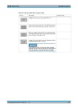 Preview for 177 page of R&S M3SR 4100 Series Operating Manual