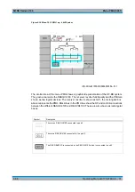 Предварительный просмотр 182 страницы R&S M3SR 4100 Series Operating Manual