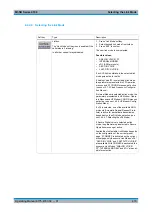 Preview for 415 page of R&S M3SR 4100 Series Operating Manual