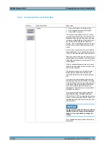 Предварительный просмотр 464 страницы R&S M3SR 4100 Series Operating Manual