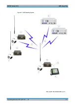 Preview for 549 page of R&S M3SR 4100 Series Operating Manual