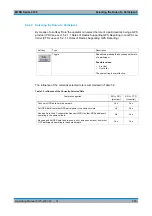 Предварительный просмотр 569 страницы R&S M3SR 4100 Series Operating Manual