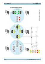 Preview for 596 page of R&S M3SR 4100 Series Operating Manual