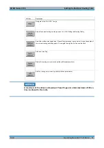 Preview for 634 page of R&S M3SR 4100 Series Operating Manual