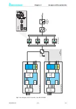 Preview for 54 page of R&S N 8000 Series System Manual