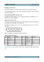 Предварительный просмотр 23 страницы R&S NGL200 series Getting Started