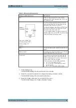 Предварительный просмотр 54 страницы R&S NGM202 User Manual