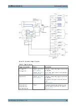 Предварительный просмотр 61 страницы R&S NGM202 User Manual