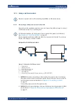 Preview for 20 page of R&S NRP Series User Manual