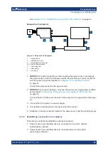 Preview for 22 page of R&S NRP Series User Manual