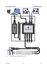 Предварительный просмотр 20 страницы R&S NRP-Z27 Operating Manual