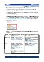 Предварительный просмотр 22 страницы R&S NRPM User Manual