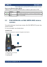 Предварительный просмотр 31 страницы R&S NRPM User Manual