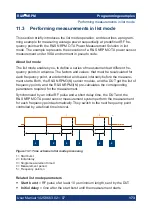 Предварительный просмотр 173 страницы R&S NRPM User Manual